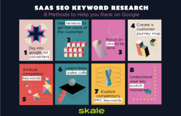 SaaS SEO Keyword Research: 8 Methods to Help You Rank