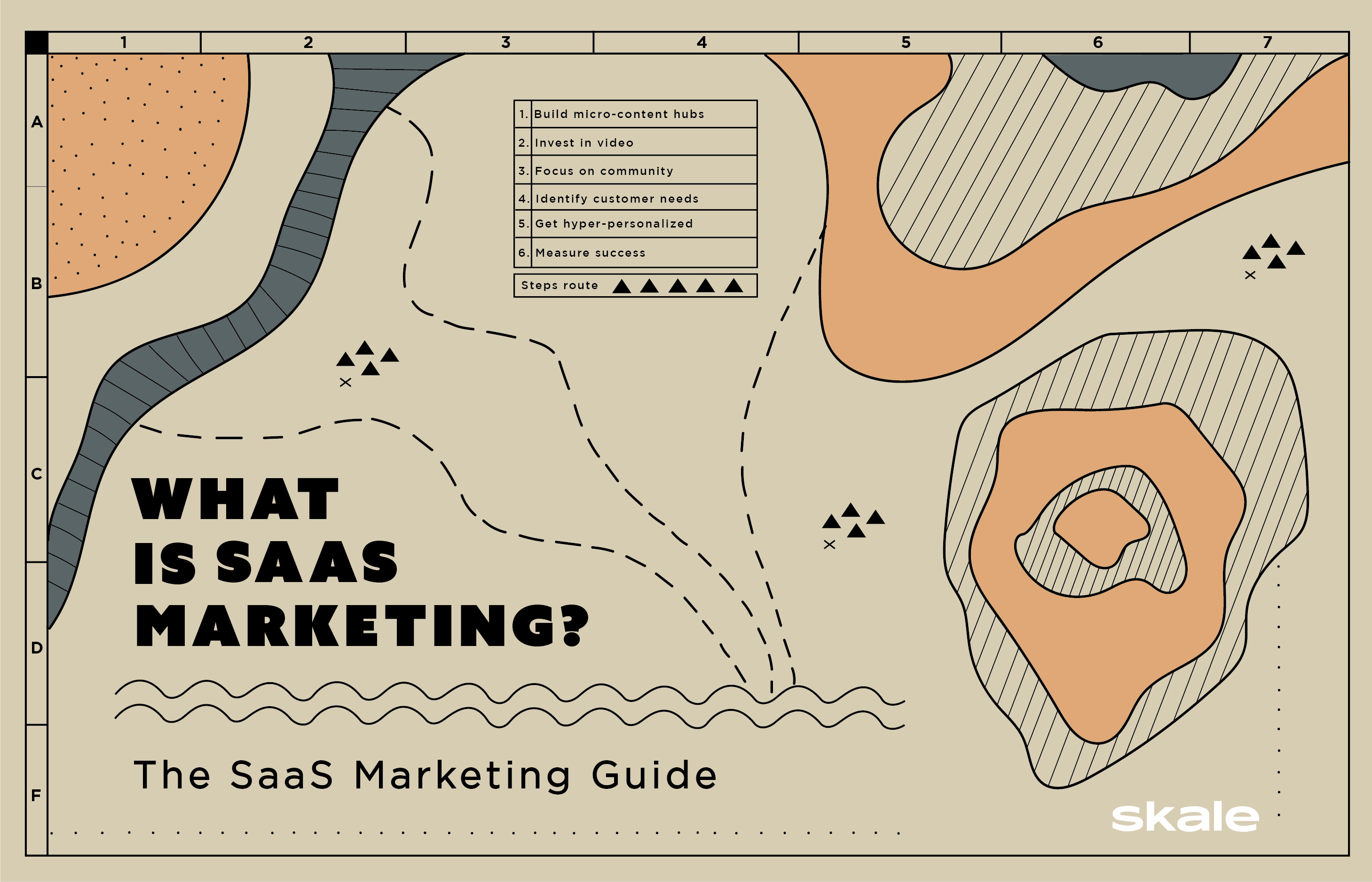 The Ultimate Guide to Go-to-Market Strategy for SaaS