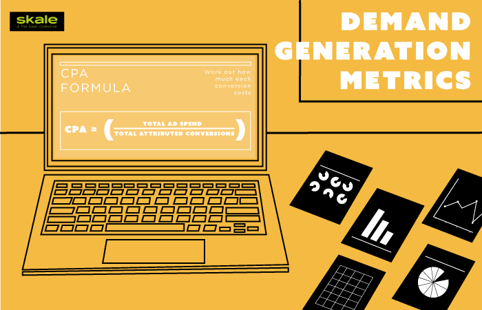 Demand generation metrics infographic