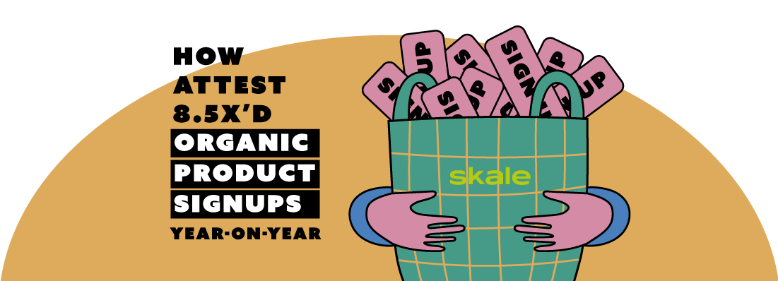 How Attest 8.5x’d Organic Product Signups Year-on-Year
