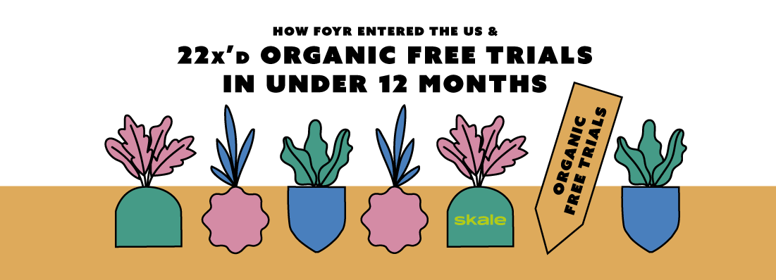 How Foyr 22xd Organic Product Free Trials in the US market and Increased Organic Traffic 15.5x YoY