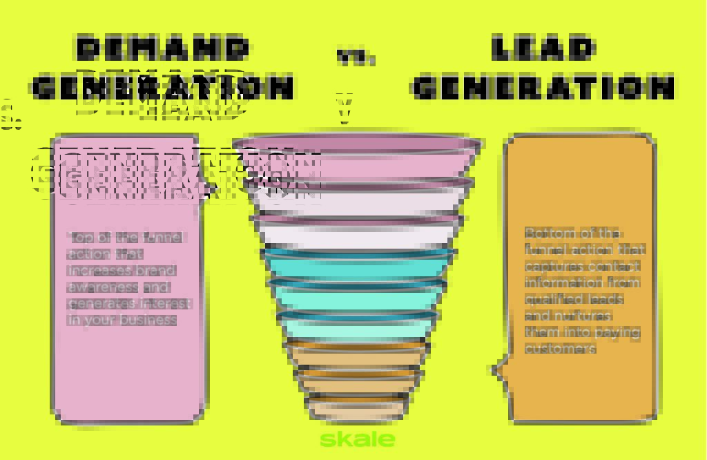 Demand generation vs lead generation infographic