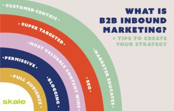 What is B2B Inbound Marketing? (+ Tips to Create Your Strategy)