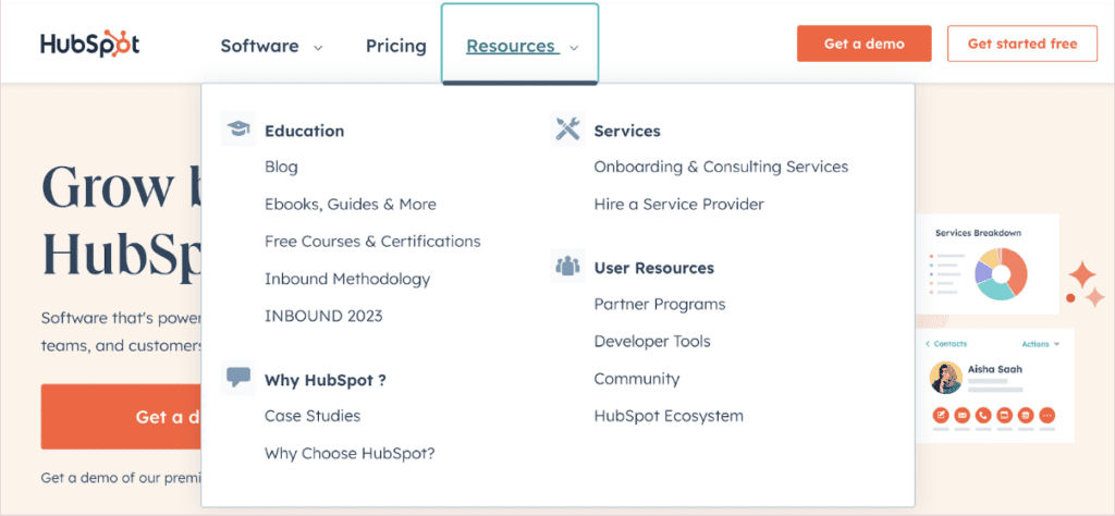 Hubspot Resources 