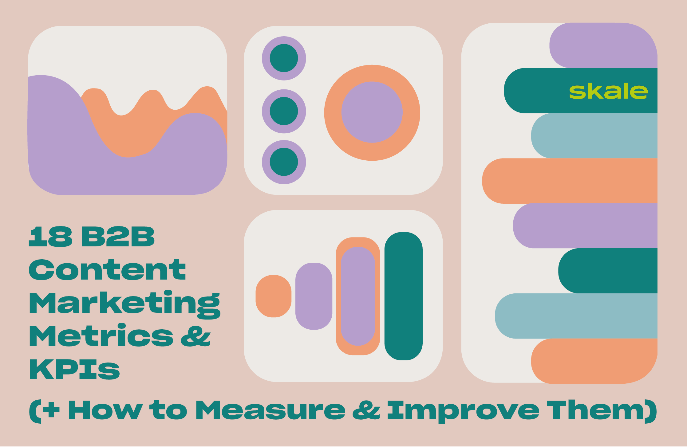18 B2B Content Marketing Metrics & KPIs (+ How to Measure & Improve Them)